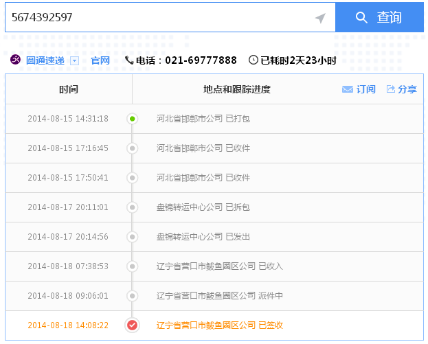 遼寧營口誰有接過串珠加工手工活？靠譜嗎？(圖5)