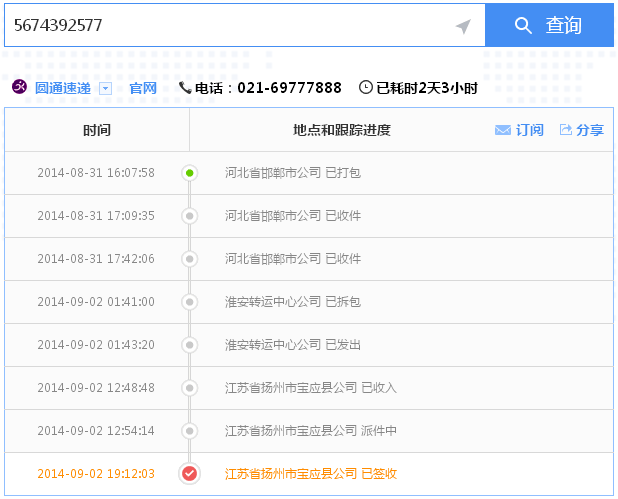 江蘇揚(yáng)州手工活加工怎么樣？加盟代理是真的嗎？(圖5)