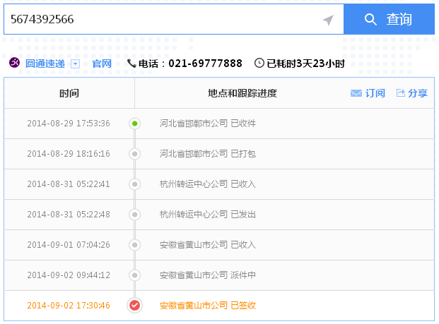 安徽手工活外發(fā)加工網(wǎng)有哪些是正規(guī)的？手工活之家是真的嗎(圖5)