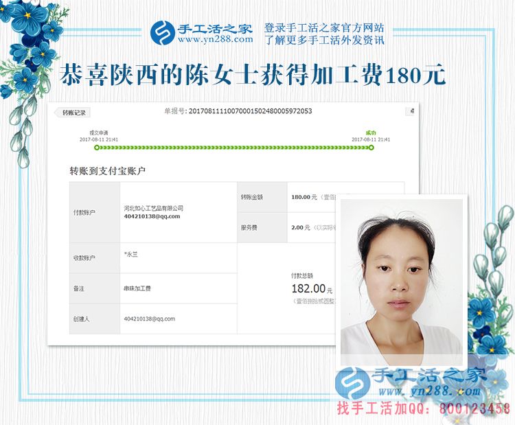 家庭主婦怎樣考察能在家賺錢的手工活，陜西安康的陳女士有話說(圖1)