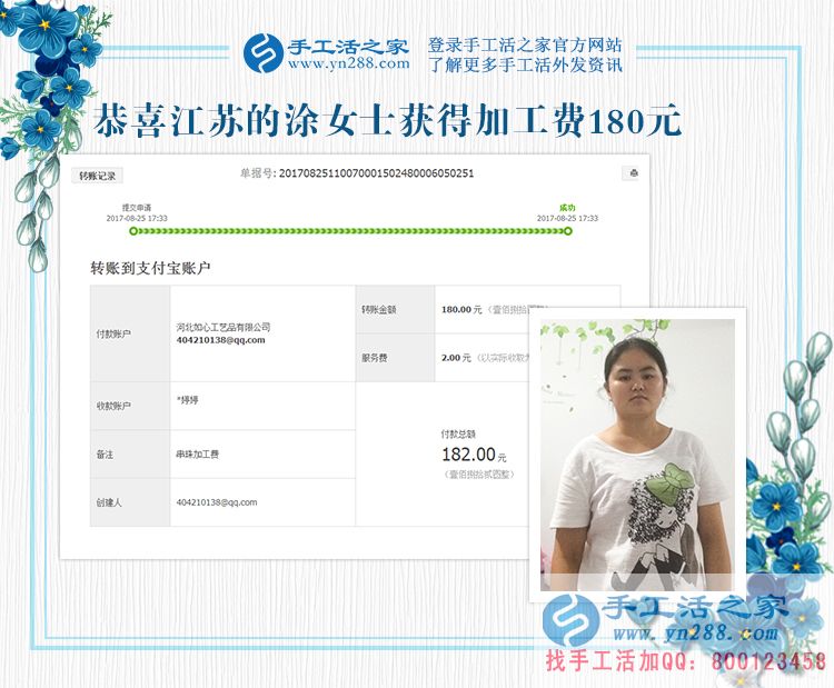 店里的租金有了，江蘇的涂女士用手工活兼職賺錢真不少(圖1)