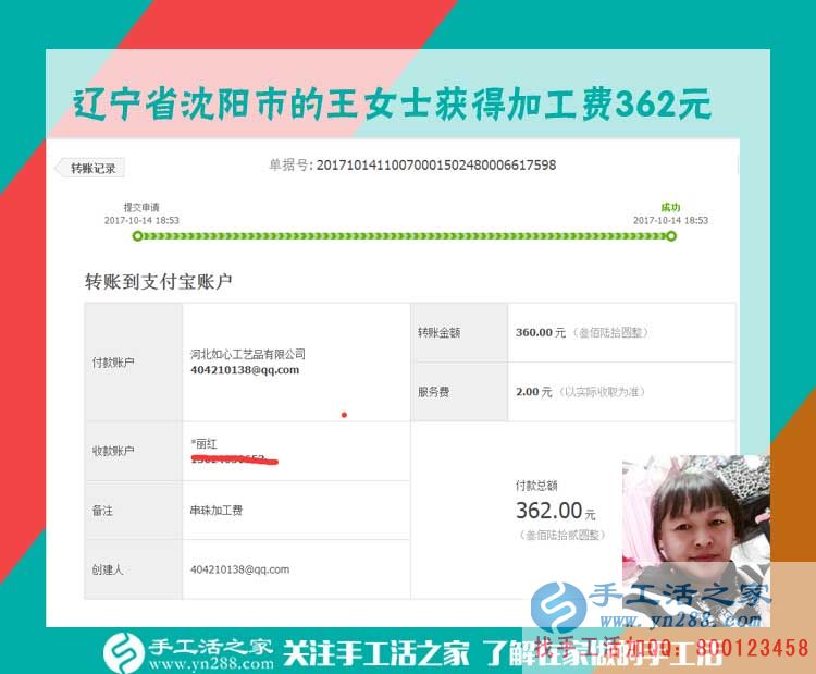 彌補生意不賺錢的狀況，遼寧沈陽的王女士說，開店之余做串珠手工老賺錢了(圖1)