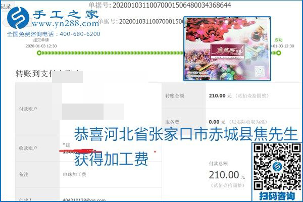 你、我、她，都能做，都能掙錢，這個手工活加盟項目是首選