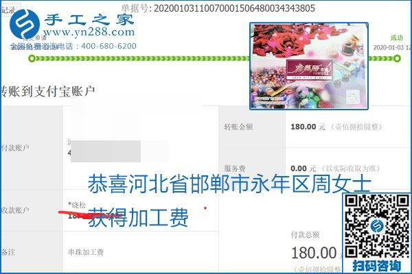 你、我、她，都能做，都能掙錢，這個手工活加盟項目是首選