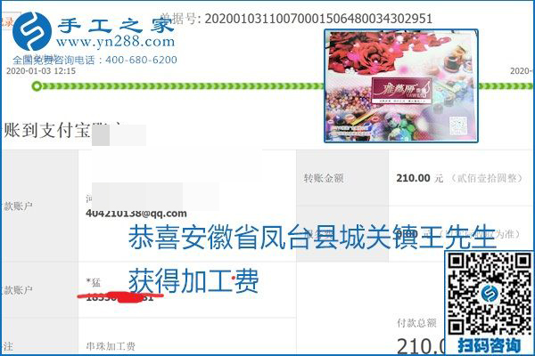 你、我、她，都能做，都能掙錢，這個手工活加盟項目是首選