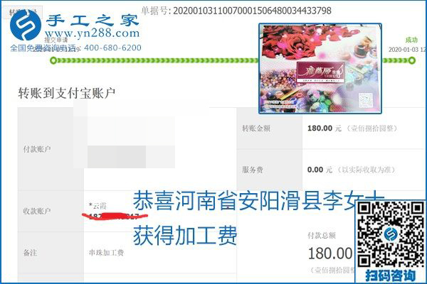 你、我、她，都能做，都能掙錢，這個手工活加盟項目是首選