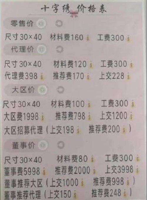防騙在行動(dòng)，手工之家提醒大家，這些手工活傳銷(xiāo)案千萬(wàn)不能上當(dāng)，做手工活一定要找正規(guī)企業(yè)(圖1)