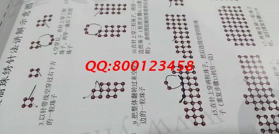 11月24日，在家做的手工活，可以帶回家做的手工活，就選非遺傳統(tǒng)手工勵志珠珠繡，圖為手工之家合作資料中的《合作流程》剪拍(圖3)