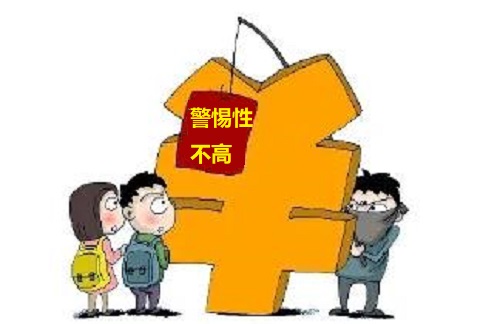 防騙在行動，手工之家給大家送來一份315防騙人像圖譜，希望對大家有幫助(圖2)