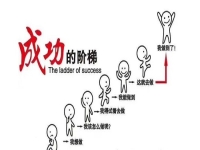 什么時(shí)候都不晚，快到年底了，現(xiàn)在手工創(chuàng)業(yè)更能掙錢