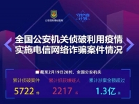 防騙在行動(dòng)，第一波在朋友圈“賣口罩”騙人的的已陸續(xù)被判刑……，手工之家提醒大家注意防騙